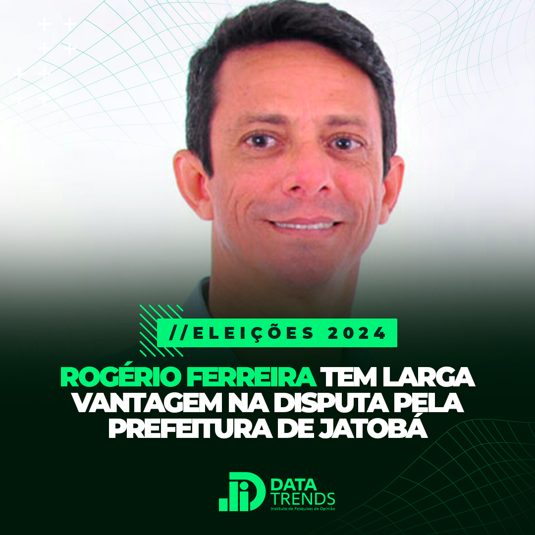 Rogério Ferreira tem larga vantagem na disputa pela Prefeitura de Jatobá -  Blog Edmar Lyra