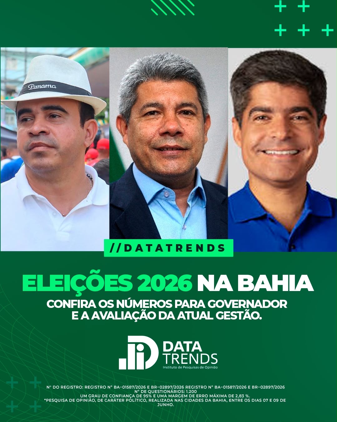 ACM Neto lidera disputa pelo Governo da Bahia, aponta DataTrends