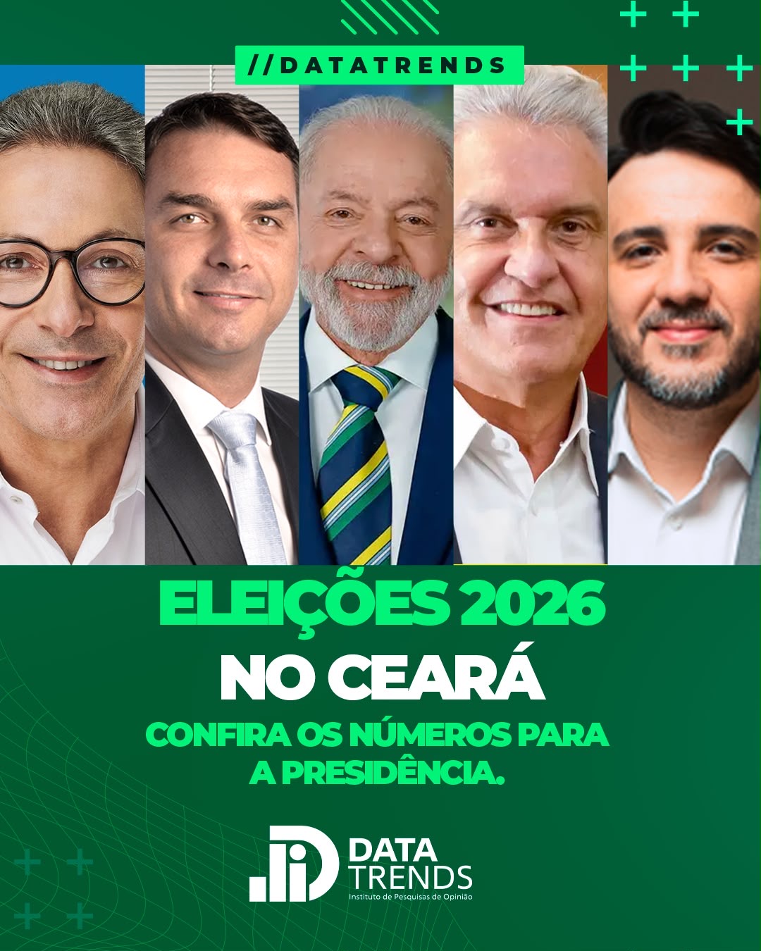 DataTrends: Lula lidera corrida presidencial no Ceará e venceria Flávio Bolsonaro no segundo turno