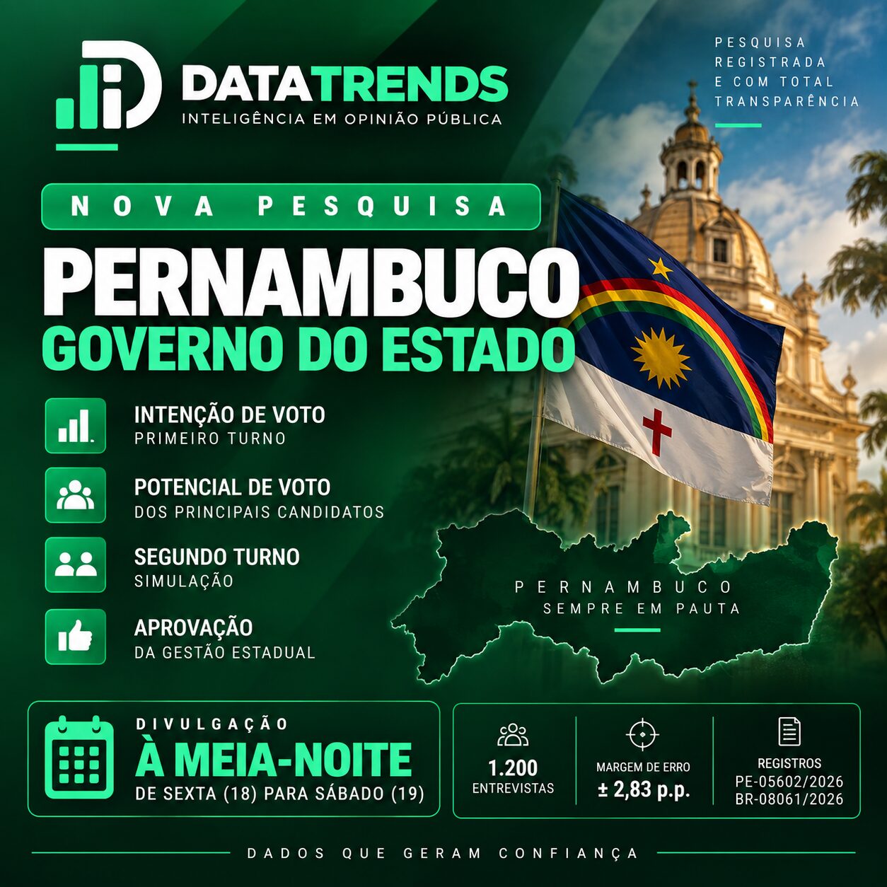 DataTrends divulga à meia-noite nova pesquisa para governador de Pernambuco