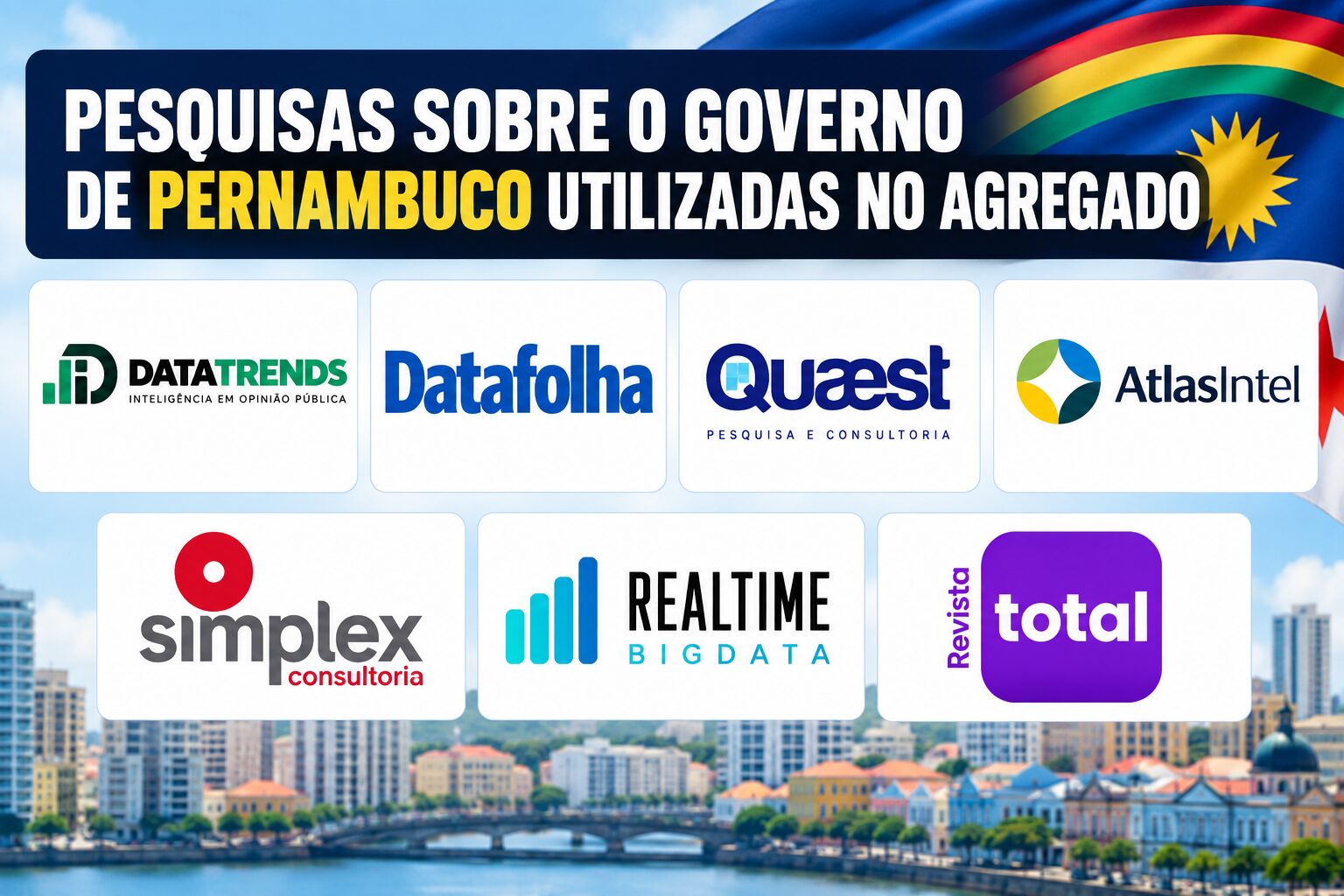 Agregado das pesquisas coloca Raquel a 0,2 ponto de vencer no primeiro turno
