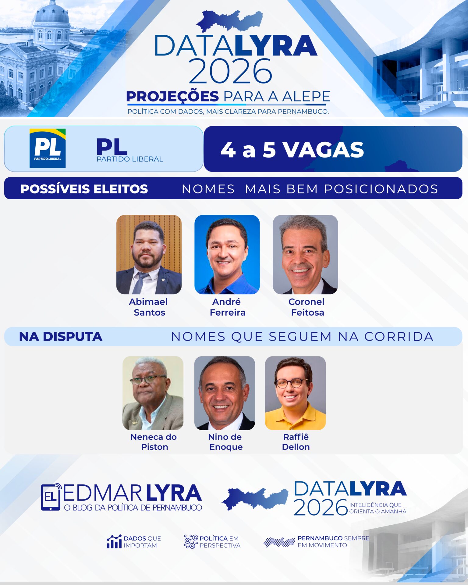 DataLyra projeta PL com 4 a 5 vagas na Alepe