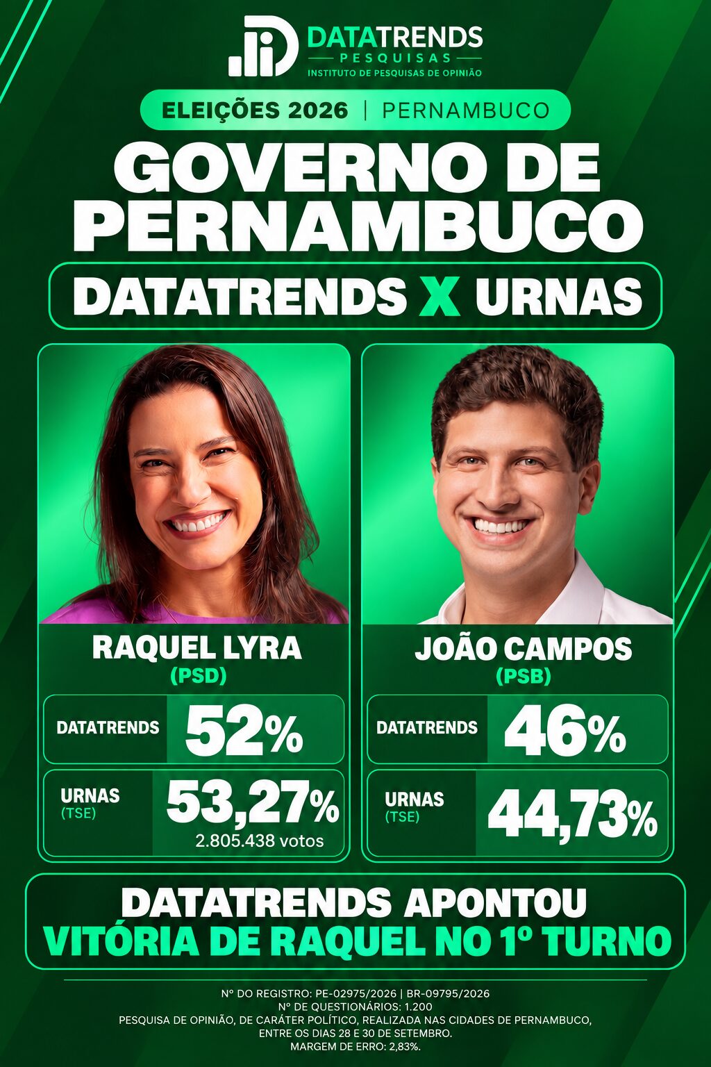 Coluna desta segunda-feira
